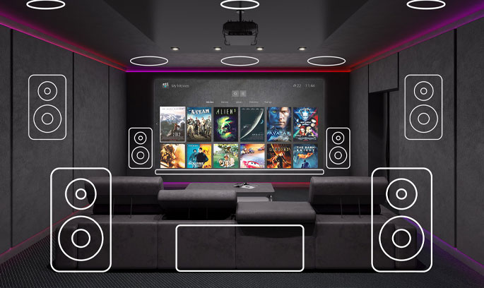 Control-Ambient-Sound-Home-Cinema